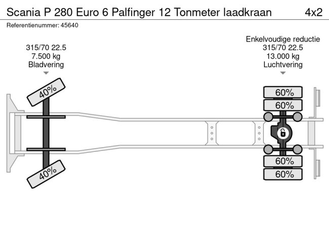 Scania  P 280 Euro 6 Palfinger 12 Tonmeter laadkraan (27)