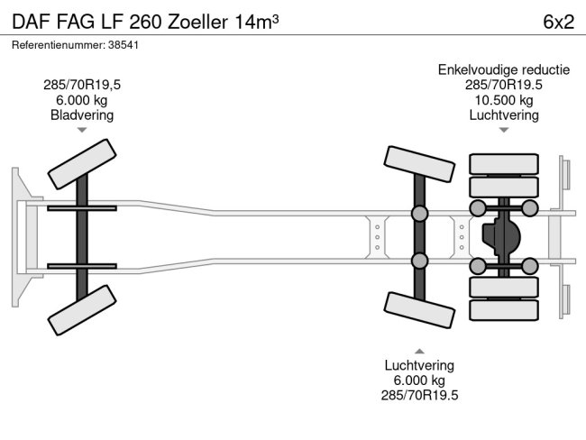 DAF  FAG LF 260 Zoeller 14m³ (18)