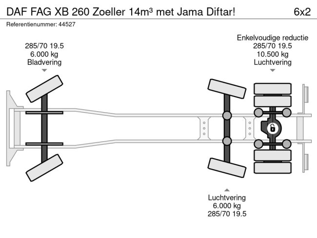 DAF  FAG XB 260 Zoeller 14m³ met Jama Diftar! (19)
