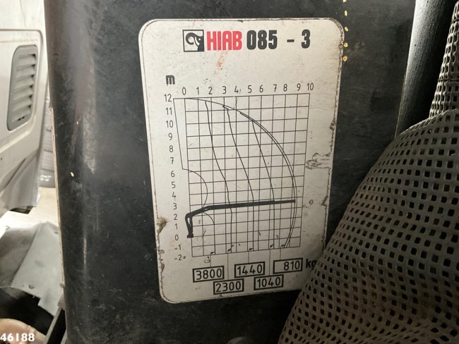 Iveco  Eurocargo ML19EL28 Hiab 8 Tonmeter laadkraan (20)