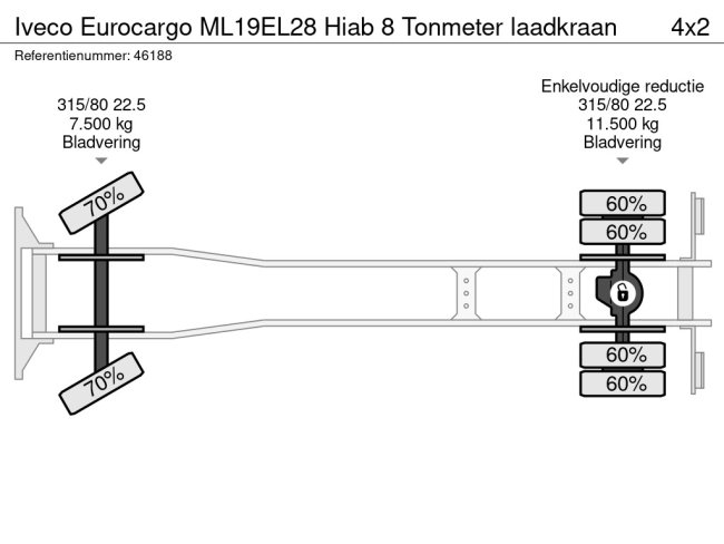 Iveco  Eurocargo ML19EL28 Hiab 8 Tonmeter laadkraan (23)