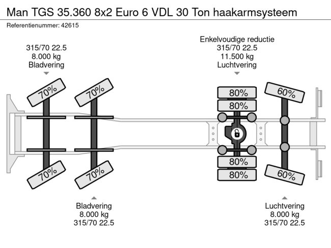 MAN  TGS 35.360 8x2 Euro 6 VDL 30 Ton haakarmsysteem (15)