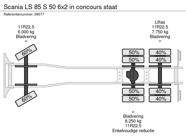 Scania  LS 85 S 50 6x2 in concours staat (11)