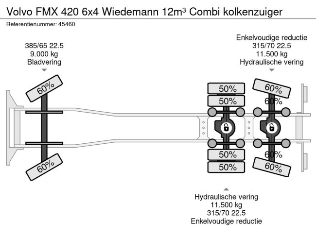 Volvo  FMX 420 6x4 Wiedemann 12m³ Combi kolkenzuiger (33)