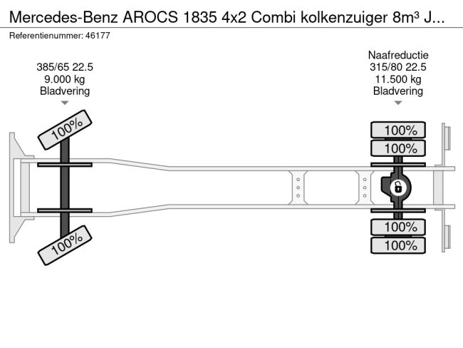 Mercedes-Benz  AROCS 1835 4x2 Combi kolkenzuiger 8m³ Just 1.195 km! (32)
