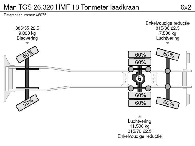 MAN  TGS 26.320 HMF 18 Tonmeter laadkraan (23)