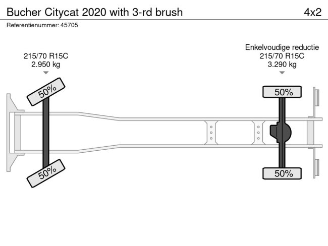 Bucher  Citycat 2020 with 3-rd brush (15)