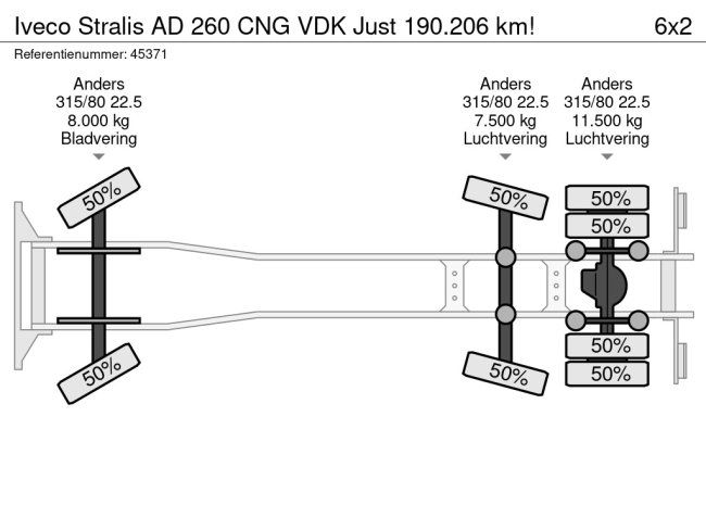 Iveco  Stralis AD 260 CNG VDK Just 190.206 km! (22)