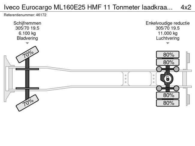 Iveco  Eurocargo ML160E25 HMF 11 Tonmeter laadkraan Just 77.658 km! (26)