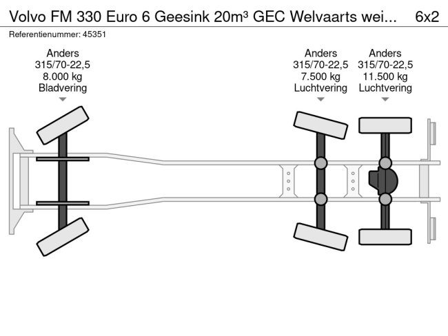 Volvo  FM 330 Euro 6 Geesink 20m³ GEC Welvaarts weighing system (25)