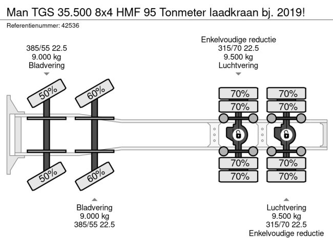 MAN  TGS 35.500 8x4 HMF 95 Tonmeter laadkraan bj. 2019! (19)