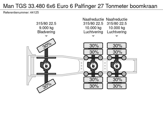 MAN  TGS 33.480 6x6 Euro 6 Palfinger 27 Tonmeter boomkraan (21)