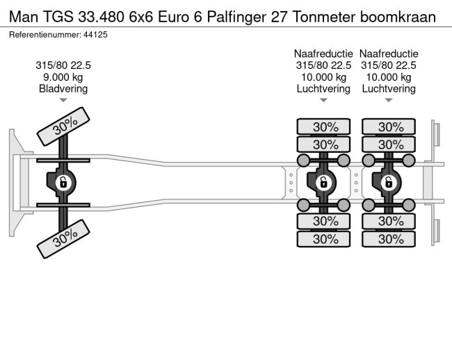 MAN  TGS 33.480 6x6 Euro 6 Palfinger 27 Tonmeter boomkraan (21)