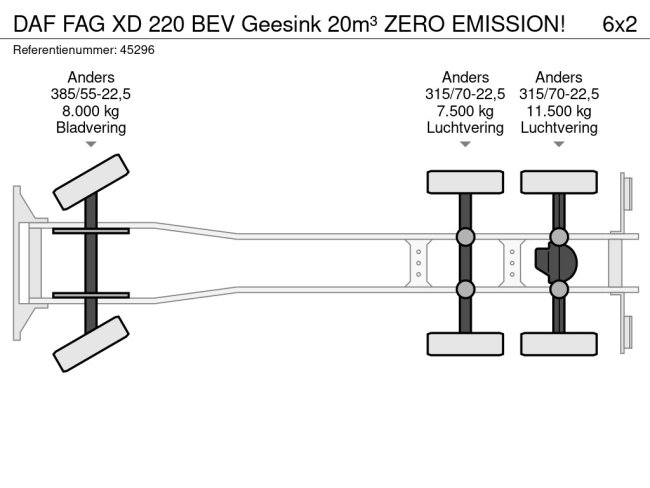 DAF  FAG XD 220 BEV Geesink 20m³ ZERO EMISSION! (22)