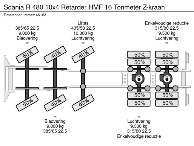 Scania  R 480 10x4 Retarder HMF 16 Tonmeter Z-kraan (28)