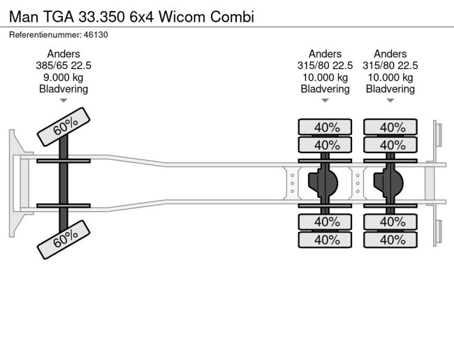 MAN  TGA 33.350 6x4 Wicom Combi (27)
