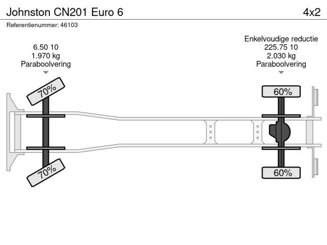 Johnston  CN201 Euro 6 (16)
