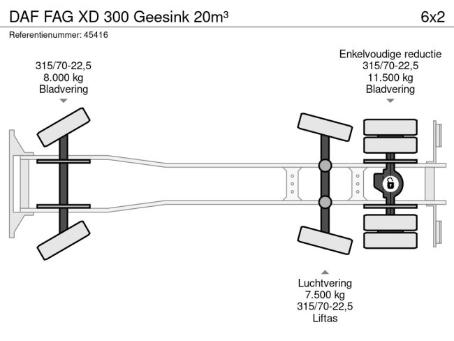 DAF  FAG XD 300 Geesink 20m³ (22)