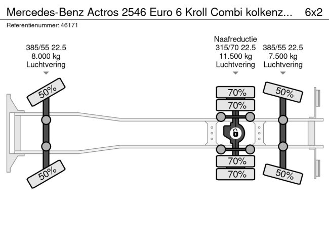 Mercedes-Benz  Actros 2546 Euro 6 Kroll Combi kolkenzuiger (36)