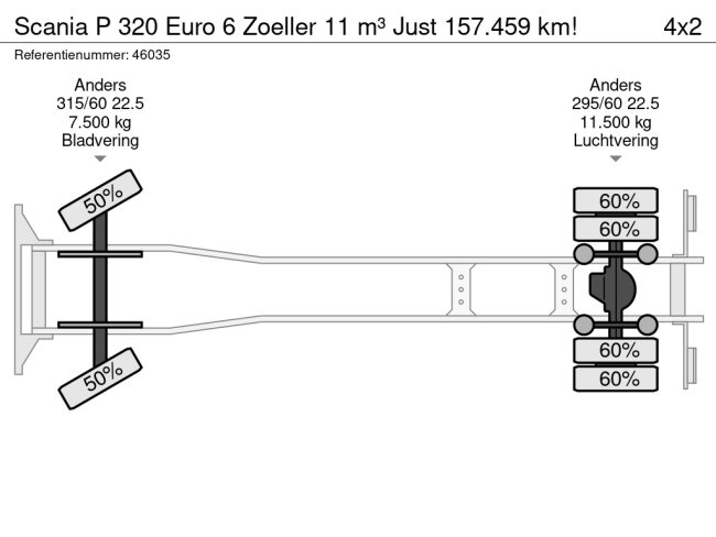 Scania  P 320 Euro 6 Zoeller 11 m³ Just 157.459 km! (20)