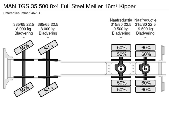 MAN  TGS 35.500 8x4 Full Steel Meiller 16m³ Kipper (21)