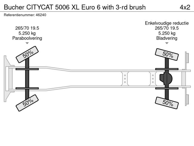 Bucher  CITYCAT 5006 XL Euro 6 with 3-rd brush (21)