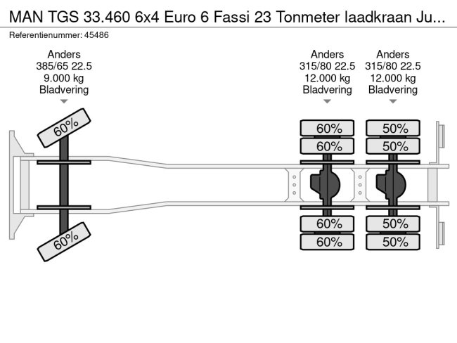 MAN  TGS 33.460 6x4 Euro 6 Fassi 23 Tonmeter laadkraan Just 137.258 Km! (32)