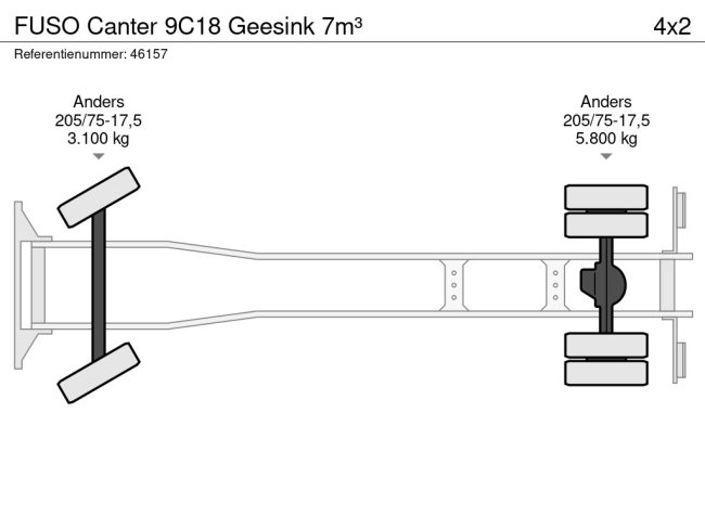 FUSO  Canter 9C18 Geesink 7m³ (19)