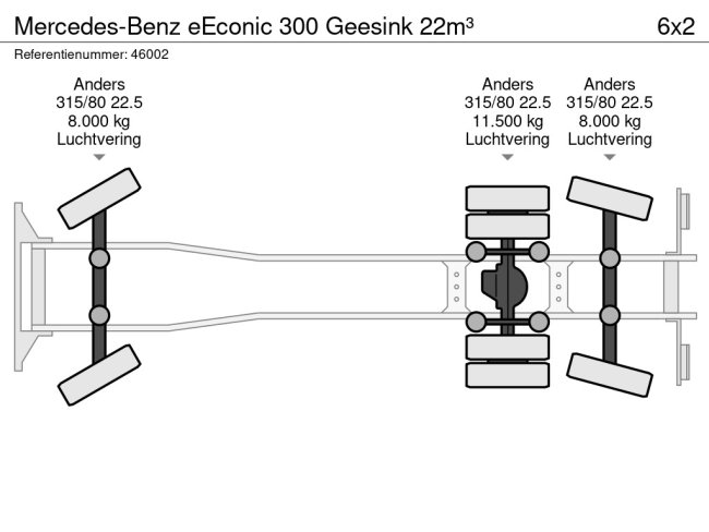 Mercedes-Benz  eEconic 300 Geesink 22m³ (23)