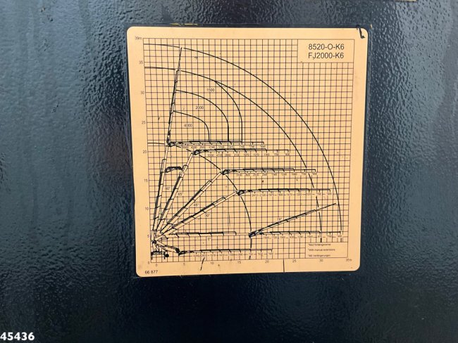 Scania  R490 8x2 Euro 6 Retarder HMF 85 Tonmeter laadkraan + Fly-jib (28)