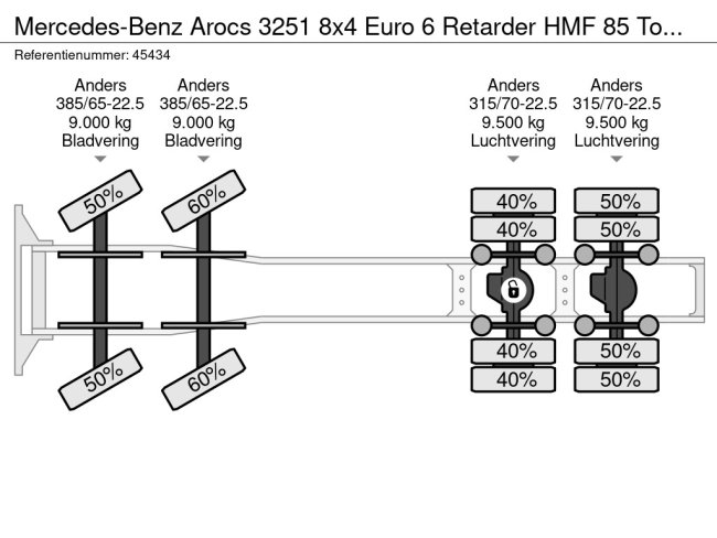Mercedes-Benz  Arocs 3251 8x4 Euro 6 Retarder HMF 85 Tonmeter laadkraan Fly-Jib (26)