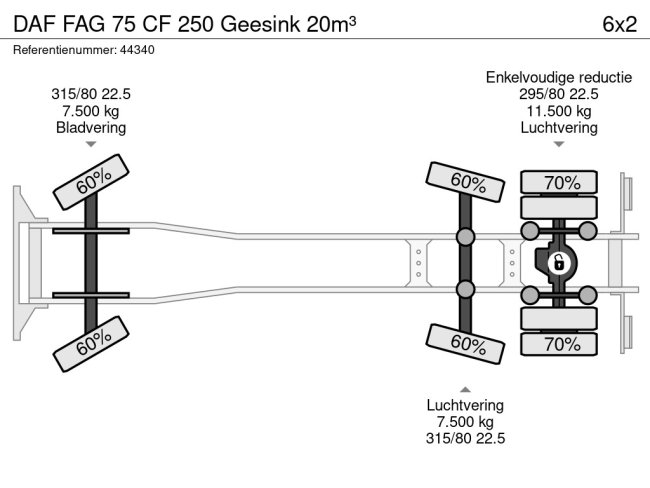 DAF  FAG 75 CF 250 Geesink 20m³ (22)
