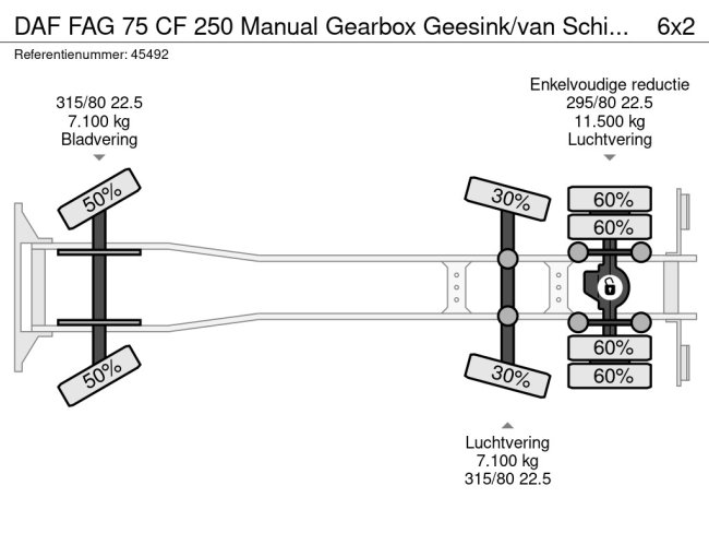 DAF  FAG 75 CF 250 Manual Gearbox Geesink/van Schijndel 17 m³ (20)