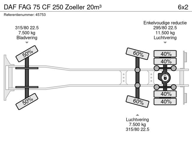 DAF  FAG 75 CF 250 Zoeller 20m³ (26)