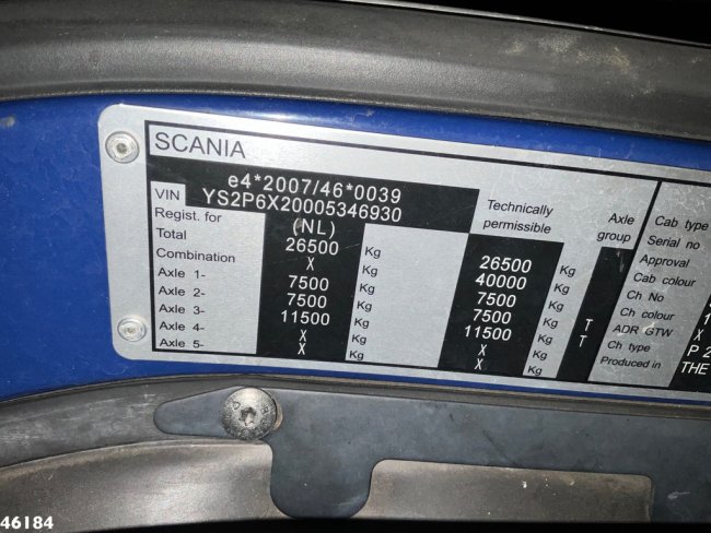 Scania  P 280 Euro 6 Zoeller 20m³ (18)