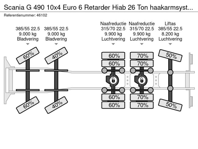 Scania  G 490 10x4 Euro 6 Retarder Hiab 26 Ton haakarmsysteem (21)
