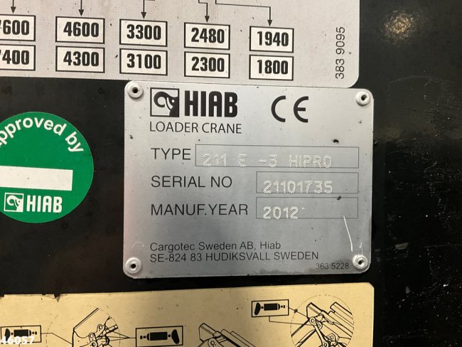 Scania  P 360 8x2 Hiab 21 Tonmeter laadkraan (23)