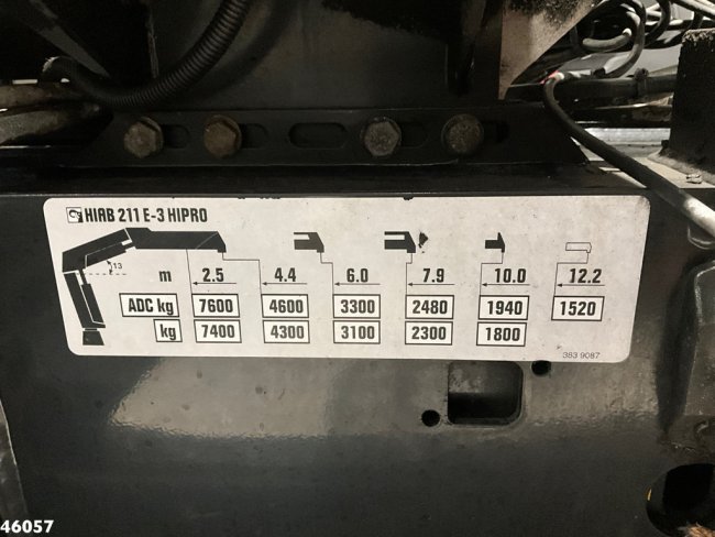 Scania  P 360 8x2 Hiab 21 Tonmeter laadkraan (24)