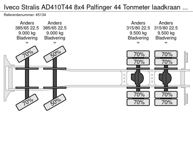 Iveco  Stralis AD410T44 8x4 Palfinger 44 Tonmeter laadkraan + Fly-Jib Just 222.398 km! (27)