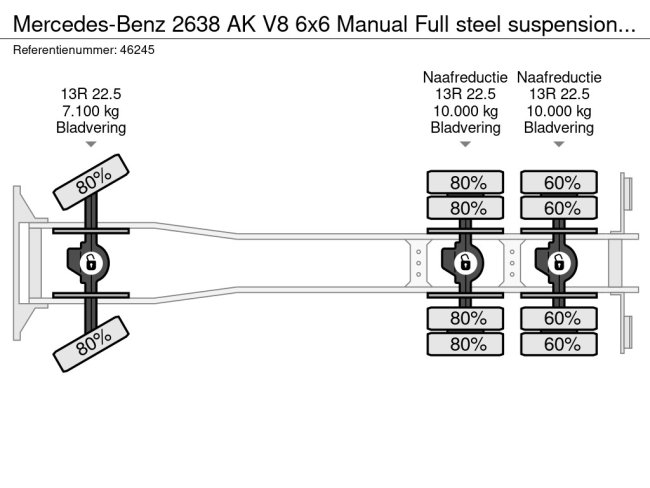 Mercedes-Benz  2638 AK V8 6x6 Manual Full steel suspension Meiller 10m³ kipper (22)