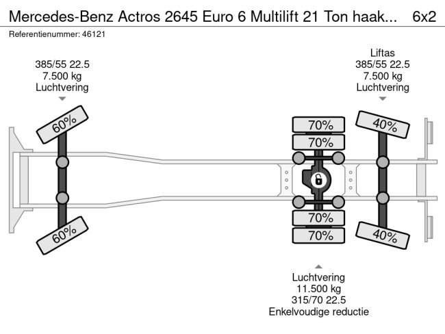 Mercedes-Benz  Actros 2645 Euro 6 Multilift 21 Ton haakarmsysteem (22)