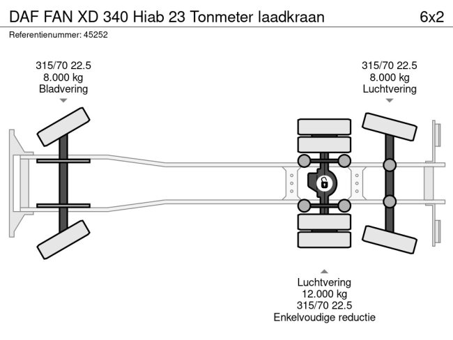 DAF  FAN XD 340 Hiab 23 Tonmeter laadkraan (26)
