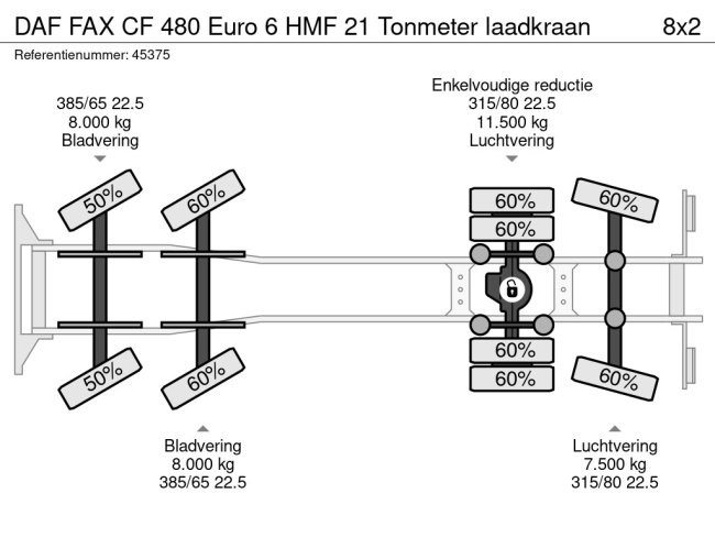 DAF  FAX CF 480 Euro 6 HMF 21 Tonmeter laadkraan (27)