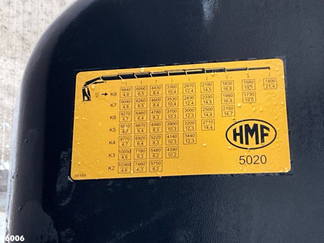 Volvo  FH 460 Euro 6 HMF 50 Tonmeter laadkraan NEW & UNUSED! (26)