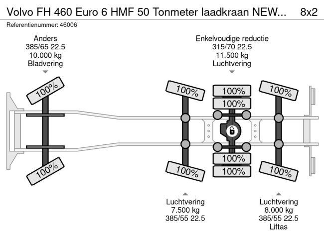 Volvo  FH 460 Euro 6 HMF 50 Tonmeter laadkraan NEW & UNUSED! (30)