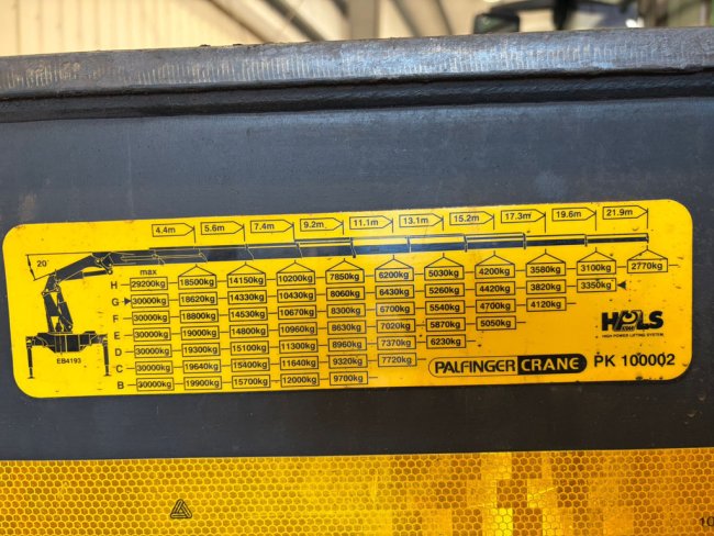 MAN  TGS 35.360 8x2 Palfinger 100 Tonmeter laadkraan + Fly-Jib (24)