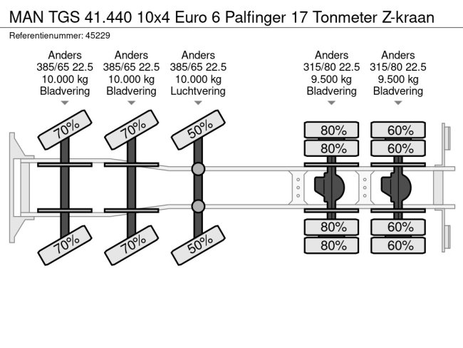 MAN  TGS 41.440 10x4 Euro 6 Palfinger 17 Tonmeter Z-kraan (25)