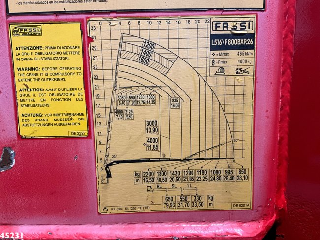 Iveco  Trakker AD410T41 Fassi 80 Tonmeter laadkraan + Fly-Jib Just 80.441 Km! (27)