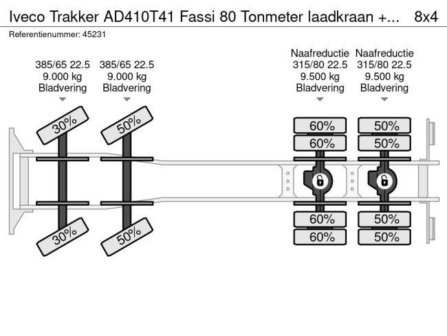 Iveco  Trakker AD410T41 Fassi 80 Tonmeter laadkraan + Fly-Jib Just 80.441 Km! (32)