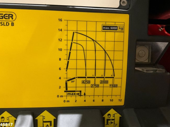Volvo  FMX 460 8x4 Palfinger 19 Tonmeter laadkraan Just 36.377 km! (22)